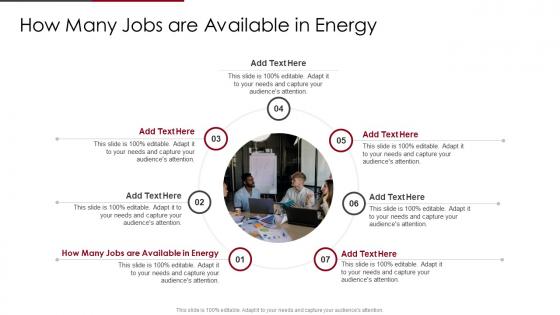 How Many Jobs Are Available In Energy In Powerpoint And Google Slides Cpp