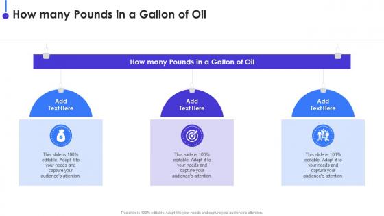 How Many Pounds In A Gallon Of Oil In Powerpoint And Google Slides Cpp