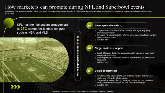 How Marketers Can Promote During NFL And Superbowl Events Comprehensive Guide To Sports