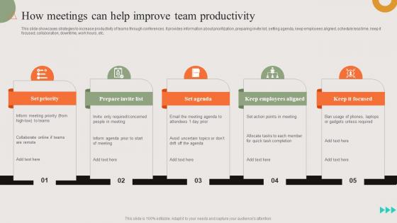 How Meetings Can Help Improve Team Productivity How Leaders Can Boost DK SS