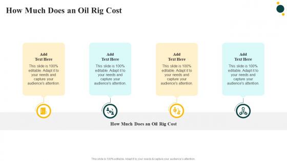 How Much Does An Oil Rig Cost In Powerpoint And Google Slides Cpp