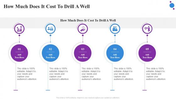 How Much Does It Cost To Drill A Well In Powerpoint And Google Slides Cpp