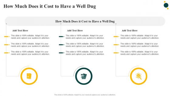 How Much Does It Cost To Have A Well Dug In Powerpoint And Google Slides Cpp