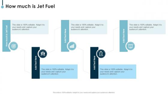 How Much Is Jet Fuel In Powerpoint And Google Slides Cpp