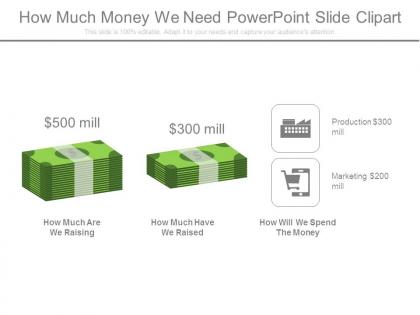 How much money we need powerpoint slide clipart