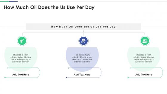 How Much Oil Does The Us Use Per Day In Powerpoint And Google Slides Cpp