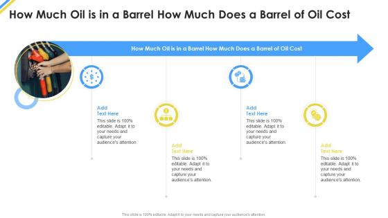 How Much Oil Is In A Barrel How Much Does A Barrel Of Oil Cost In Powerpoint And Google Slides Cpp