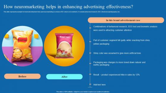 How Neuromarketing Helps In Enhancing Neuromarketing Techniques Used To Study MKT SS V