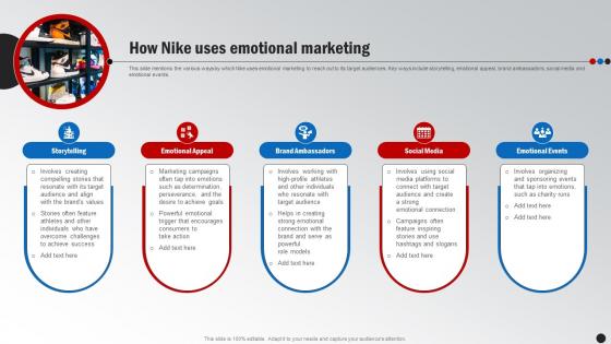 How Nike Uses Emotional Marketing Winning The Marketing Game Evaluating Strategy SS V