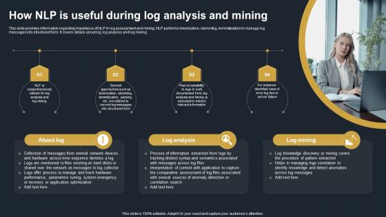 How NLP Is Useful During Log Analysis And Mining Decoding Natural Language AI SS V