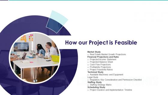 How Our Project Is Feasible Construction Project Feasibility Ppt Information