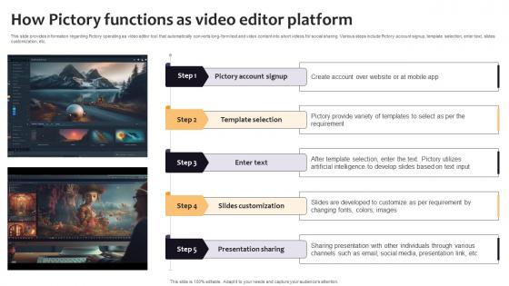How Pictory Functions As Video Editor Platform Curated List Of Well Performing Generative AI SS V