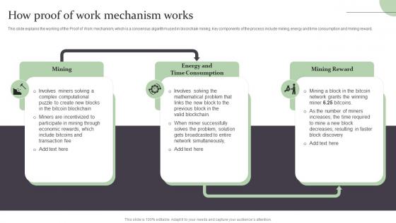 How Proof Of Work Mechanism Works Complete Guide On How Blockchain BCT SS