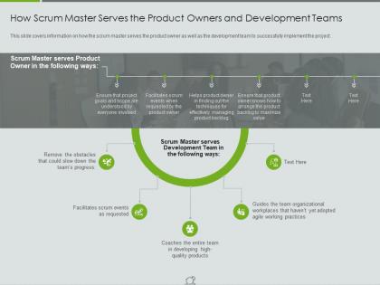 How scrum master serves the teams major responsibilities of a scrum master