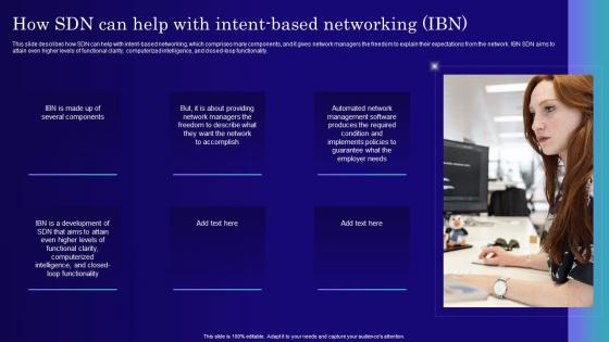 How SDN Can Help With Intent-Based Networking Ibn Software Defined Networking IT