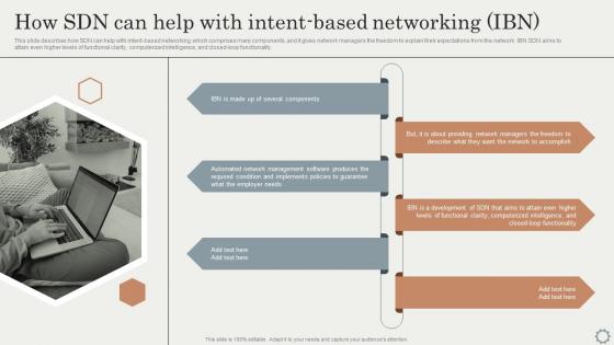 How SDN Can Help With Intent Based Networking IBN