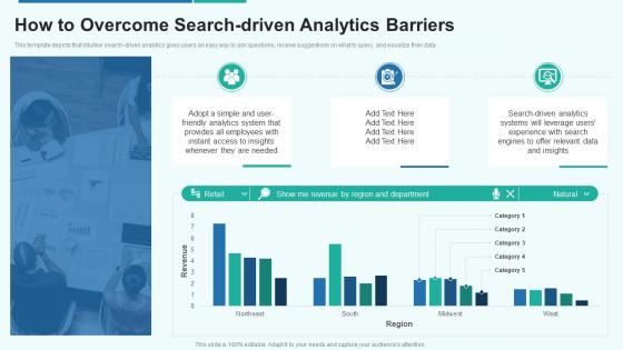How search driven analytics barriers data analytics playbook