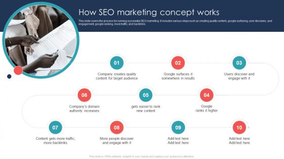 How SEO Marketing Concept Works SEO Marketing To Boost Business Sales