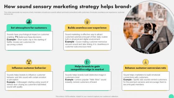 How Sound Sensory Marketing Strategy Helps Brand Digital Neuromarketing Strategy To Persuade MKT SS V