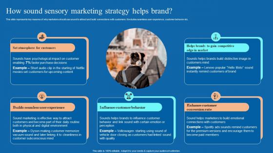 How Sound Sensory Marketing Strategy Helps Neuromarketing Techniques Used To Study MKT SS V