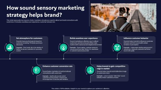 How Sound Sensory Neuromarketing Guide For Effective Brand Promotion MKT SS V