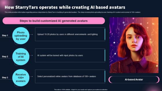 How Starrytars Operates While Creating Ai Based Avatars Best 10 Generative Ai Tools For Everything AI SS