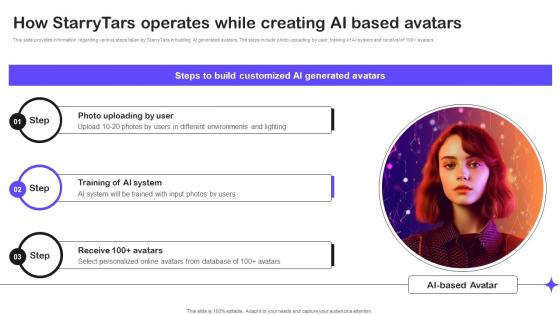 How Starrytars Operates While Creating Ai Based Avatars Splendid 10 Generative Ai Tools AI SS V