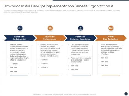 How successful devops implementation benefit organization critical features devops progress it