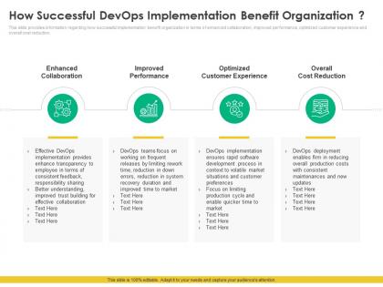 How successful devops implementation benefit organization ppt gallery visual aids