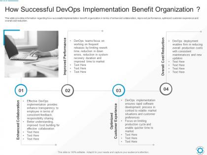 How successful devops implementation benefit organization ways to select suitable devops tools it