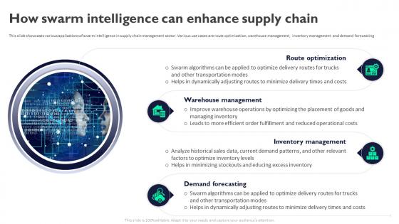 How Swarm Intelligence Can Enhance Supply Chain Swarm Intelligence For Business AI SS