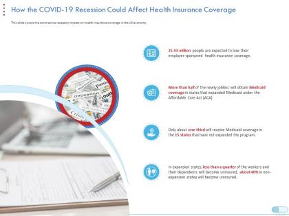 How the covid19 recession could affect health insurance coverage program ppt layout