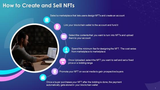 How The Nfts Are Created And Sold Training Ppt