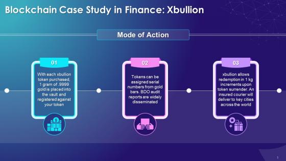 How Things Work With Xbullion Training Ppt