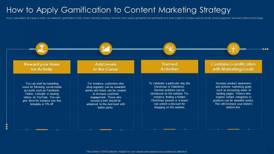 How To Apply Gamification Content Using Leaderboards And Rewards For Higher Conversions