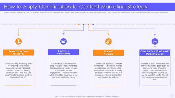 How To Apply Gamification Implementing Games In Business Marketing