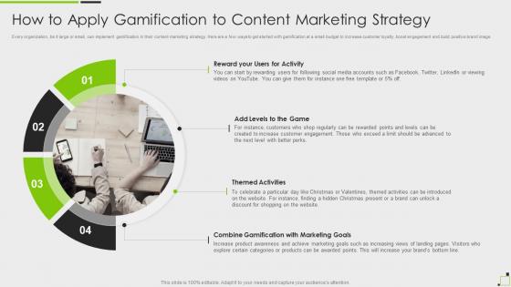 How To Apply Gamification To Content Marketing Gamification Techniques Elements Business Growth