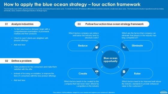 How To Apply The Blue Ocean Strategy Moving To Blue Ocean Strategy A Five Step Process Strategy Ss V