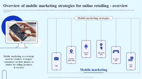 How To Boost Customer Engagement Overview Of Mobile Marketing Strategies For Online Retailing