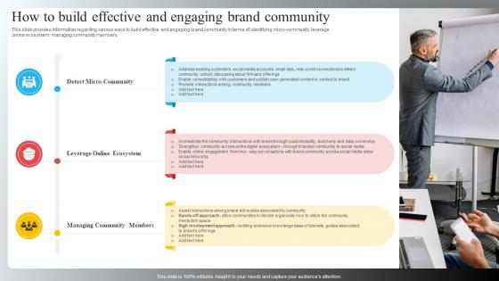 How To Build Effective And Engaging Brand Community Brand Recognition Importance Strategy Campaigns