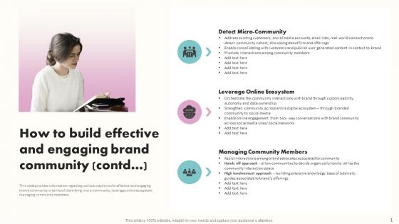 How To Build Effective And Engaging Brand Community Contd Building Brand Awareness