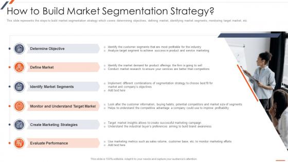 How To Build Market Segmentation Strategy Strategic Planning For Industrial Marketing