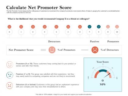 How to build the ultimate client experience calculate net promoter score ppt pictures slides 
