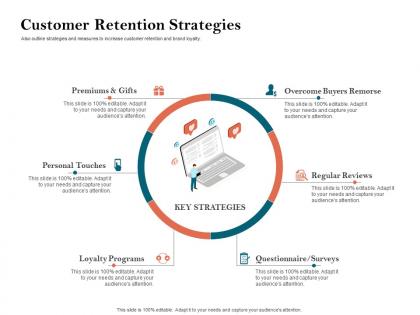 How to build the ultimate client experience customer retention strategies ppt pictures templates