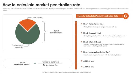 How To Calculate Market Penetration Rate Startup Growth Strategy For Rapid Strategy SS V