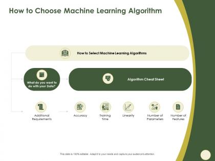How to choose machine learning algorithm linearity ppt powerpoint presentation file aids