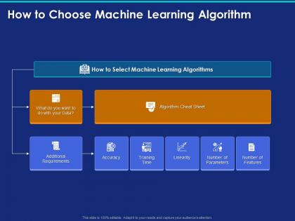 How to choose machine learning algorithm ppt powerpoint presentation show