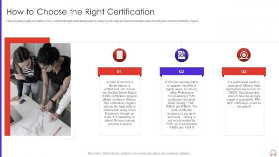 How to choose the right certification agile certified practitioner pmi it