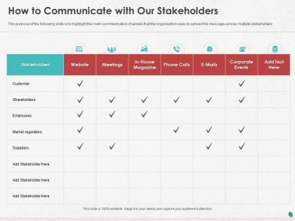 How to communicate with our stakeholders ppt powerpoint presentation portfolio templates
