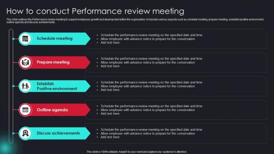 How To Conduct Performance Review Meeting